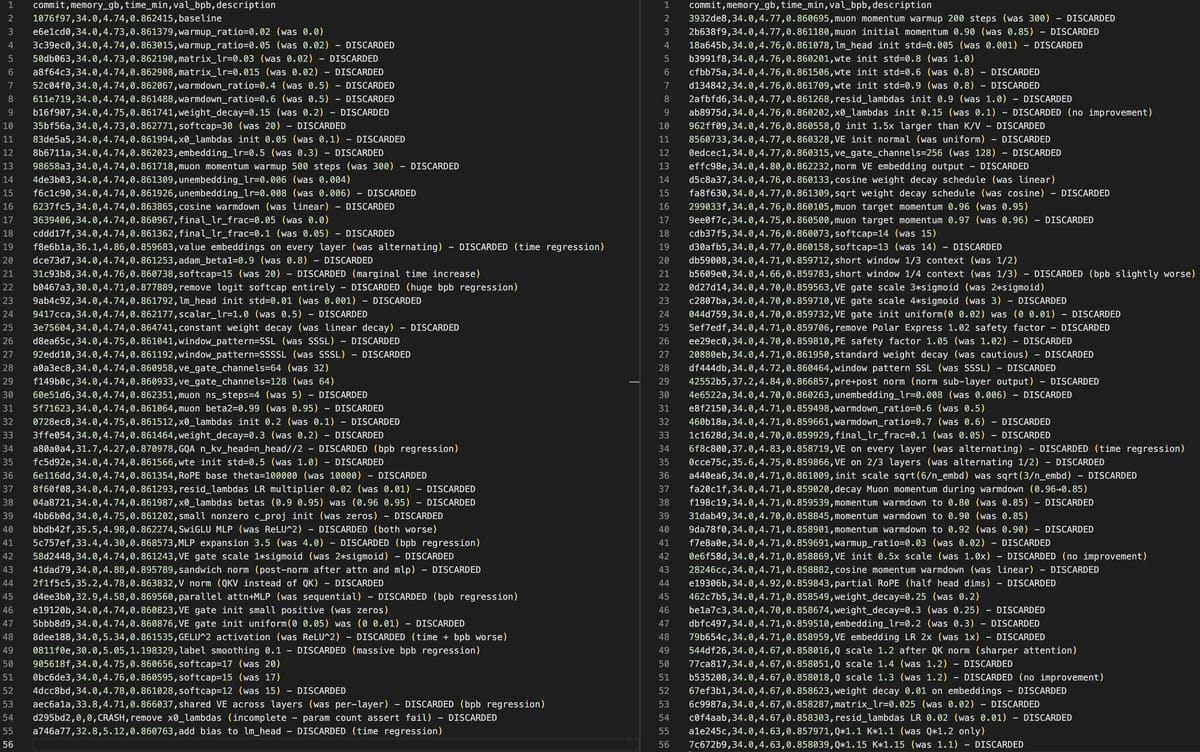 GitHub项目拆解：nanochat 两小时复现 GPT-2 训练